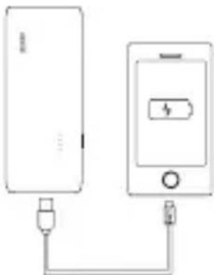 Anker Astro E4 - How to Use the Astro E4 to Charge Other Devices - 1