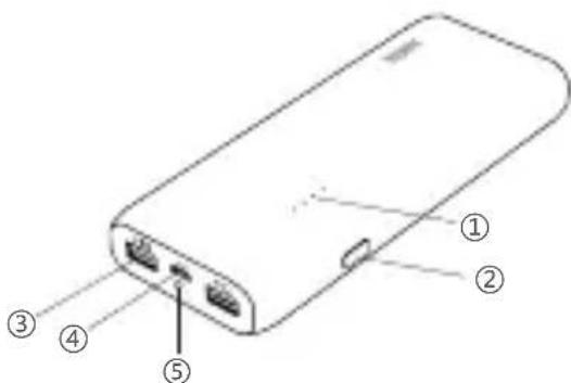 Anker Astro E4 - Überblick über Bestandteile - 1