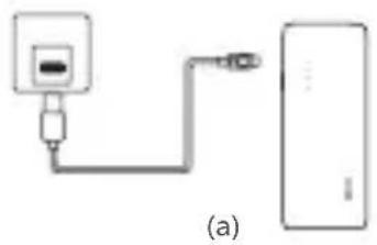 Anker Astro E4 - Astro E4丶の充電方法 - 1