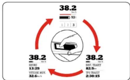 Stromer ST2 - Affichage route - 1
