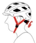 Stromer ST2 - POUR VOTRE SECURITE - 1
