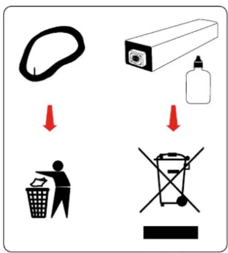 Stromer ST2 - Batteries de S-Pedelec - 1