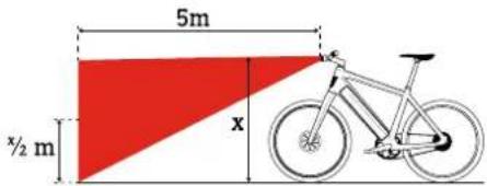 Stromer ST1 - Éclairage - 1