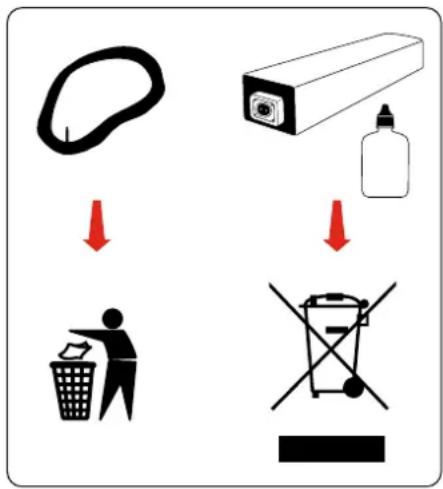 Stromer ST1 - Batteries de S-Pedelec - 1