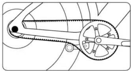 Stromer ST1 - Transmission par courtoie - 1