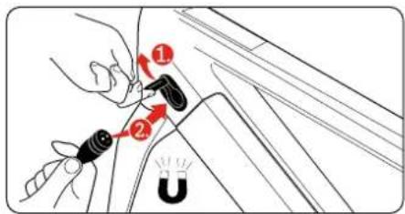 Stromer ST1 - b) Charge de la batterie en place - 3