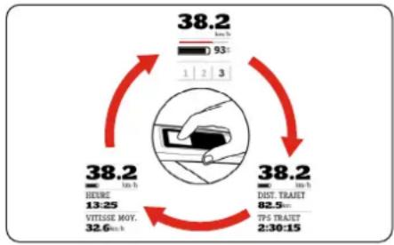 Stromer ST1 - Affichage route - 1