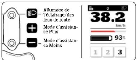 Stromer ST1 - Élément de commande - 1