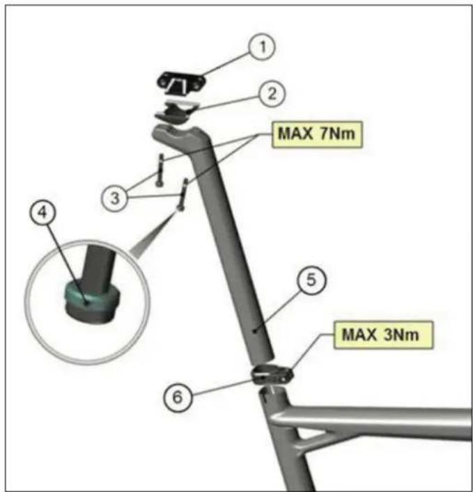 BMC Teammachine SLR01 - Sattelklemmen- und Sattelstützenmontage - 1