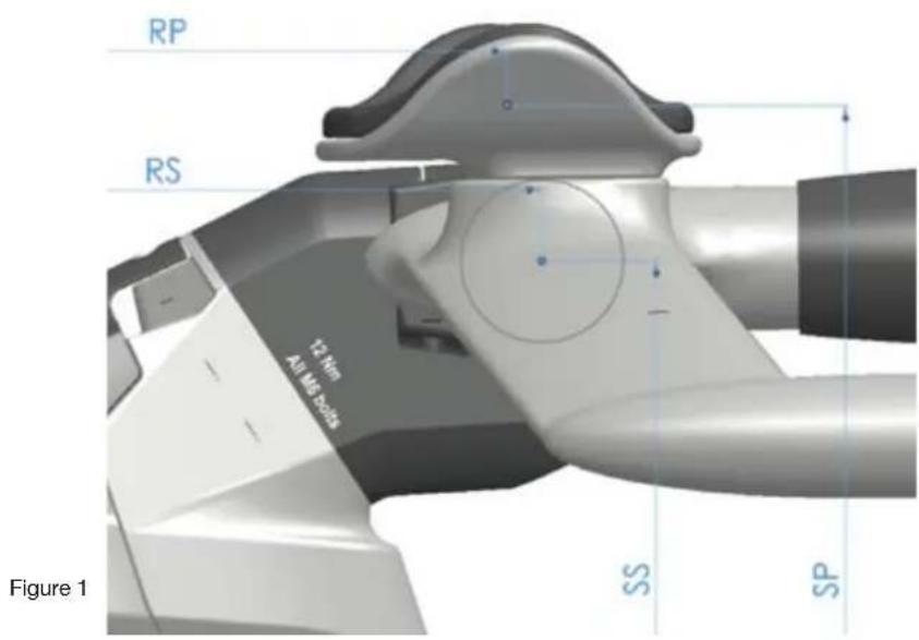 BMC Timemachine TM01 - How to measure your position - 1