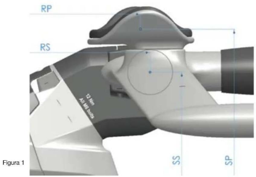 BMC Timemachine TM01 - Come misurare la propria posizione - 1