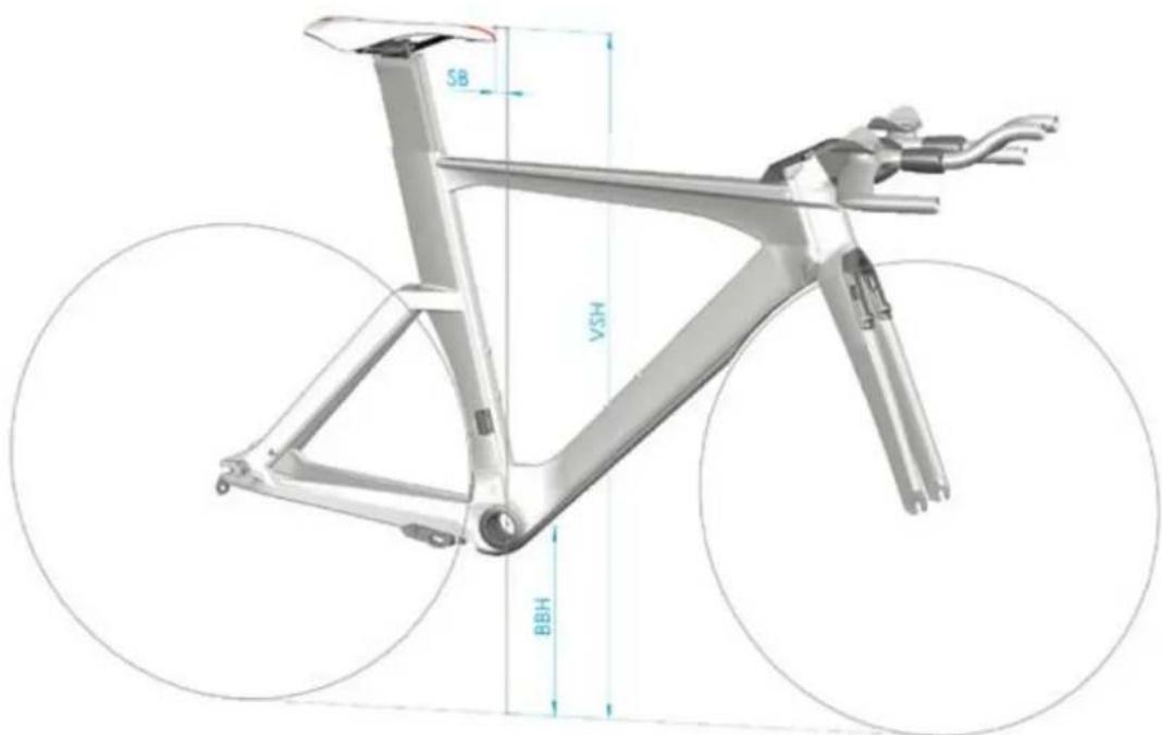 BMC Timemachine TM01 - Comment mesurer votre position - 5