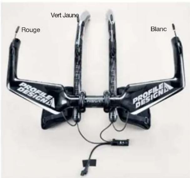 BMC Timemachine TM01 - Intégration des cables au guidon - 2