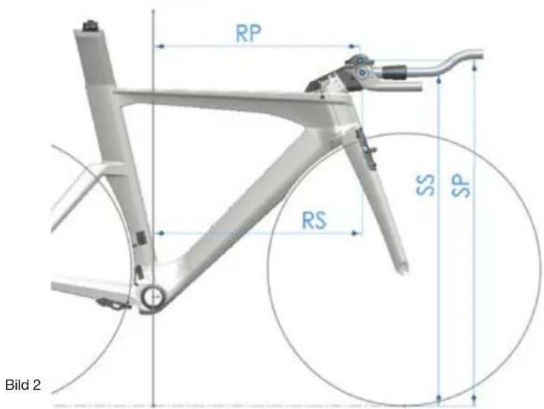 BMC Timemachine TM01 - Messen der Sitzposition - 2
