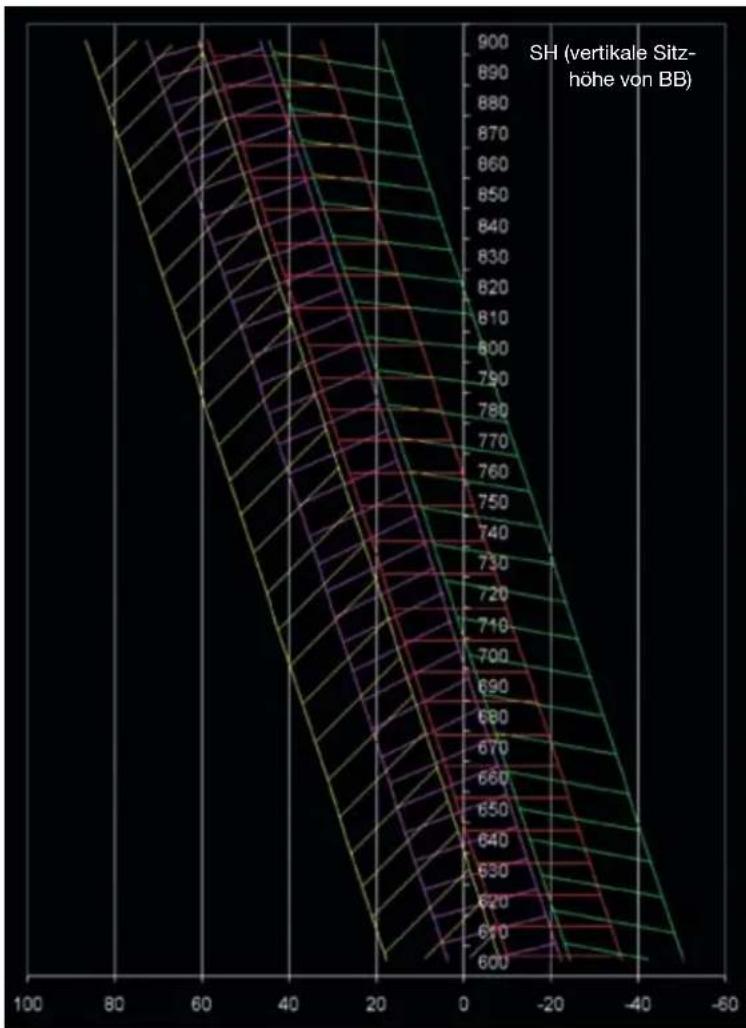 BMC Timemachine TM01 - Einleitung 3 - 1