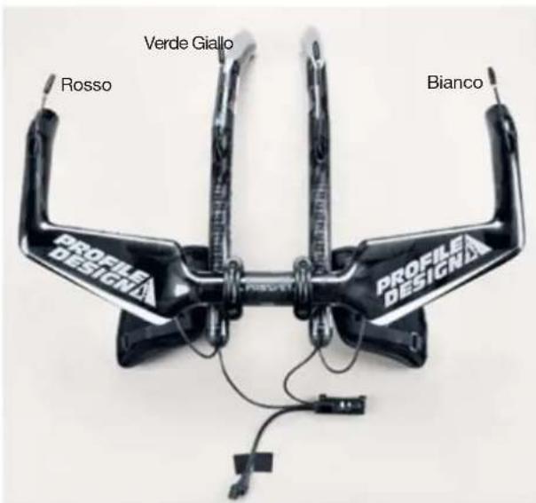 BMC Timemachine TM01 - Specifiche dei manubri - 2