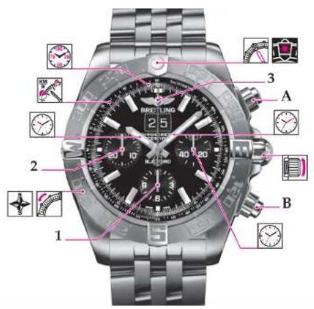 Breitling Chronomat Blackbird - CHRONOMAT BLACKBIRD - 2