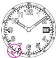Breitling Chronomat Blackbird - MOSTRADOR COM INDICACION DE MEDICAO DE 1 / 100^ POR HORA - 1