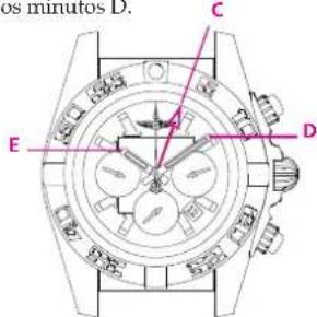 Breitling Chronomat 44 GMT - AJUSTE DE LA HORA DEL LUGAR DE DOMICILIO (HOME TIME) - 1
