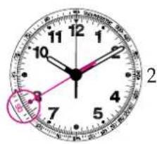 Breitling Chronomat 44 GMT - USING THE TACHOMETER - 2