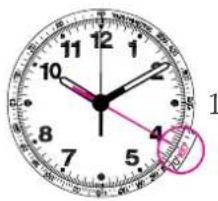 Breitling Chronomat 44 GMT - Producción horaria - 1
