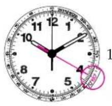Breitling Chronomat 44 GMT - USING THE TACHOMETER - 1