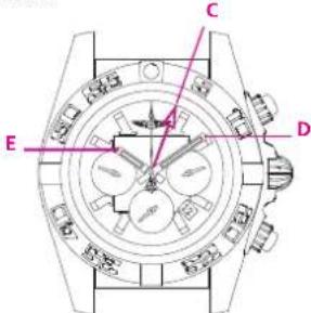 Breitling Chronomat 44 GMT - ZEITEINSTELLUNG AM WOHNORT (HOME TIME) - 2