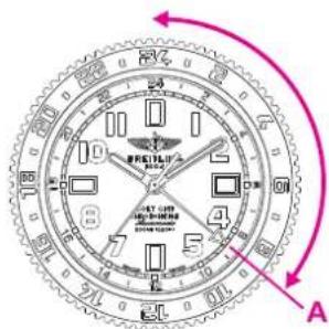 Breitling Chronomat 44 GMT - LUNETTE 24H - 1