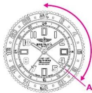 Breitling Chronomat 44 GMT - Produzione oraria - 4