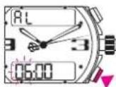 Breitling AIrwolf Raven - Regolazione - 2