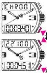 Breitling AIrwolf Raven - Medida de un tiempo corto con tiempo intermedio - 2