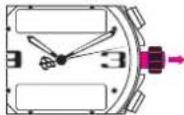 Breitling AIrwolf Raven - Synchronisation de l'affichage analogique et digital - 1