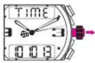Breitling AIrwolf Raven - Regolazione dell'ora - 1