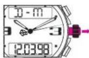 Breitling AIrwolf Raven - Regulierung - 5