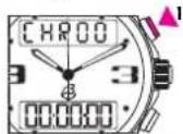 Breitling AIrwolf Raven - Single short time measurement - 1