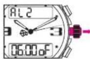 Breitling AIrwolf Raven - Réglage - 1