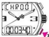 Breitling AIrwolf Raven - Misura di un tempo breve con tempo intermedio - 2