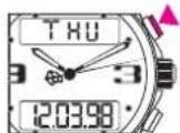 Breitling AIrwolf Raven - Ajuste - 4