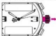 Breitling AIrwolf Raven - Sincronizzazione dell'indicazione analogica e digitale - 1