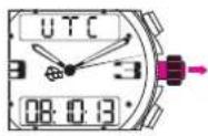 Breitling AIrwolf Raven - Ajuste - 1