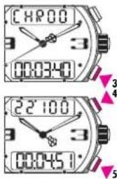 Breitling AIrwolf Raven - В. Измерение короткого промежутка времени с промежуточным временем - 2