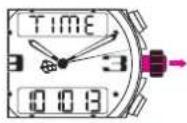 Breitling AIrwolf Raven - Zeiteinstellung - 1