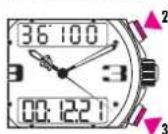 Breitling AIrwolf Raven - Single short time measurement - 2