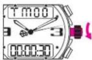 Breitling AIrwolf Raven - Regulierung - 3