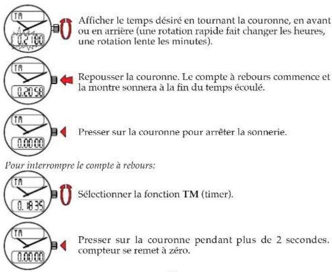 Afficher le temps désiré en tournant la couronne, en avant ou en arrière (une rotation rapide fait changer les heures, une rotation lente les minutes). Repousser la couronne. Le compte à rebours commence et la montre sonnera à la fin du temps écoulé. Presser sur la couronne pour arrêter la sonnerie. Pour interrompre le compte à rebours: Sélectionner la fonction TM (timer). Presser sur la couronne pendant plus de 2 secondes compteur se remet à zéro.