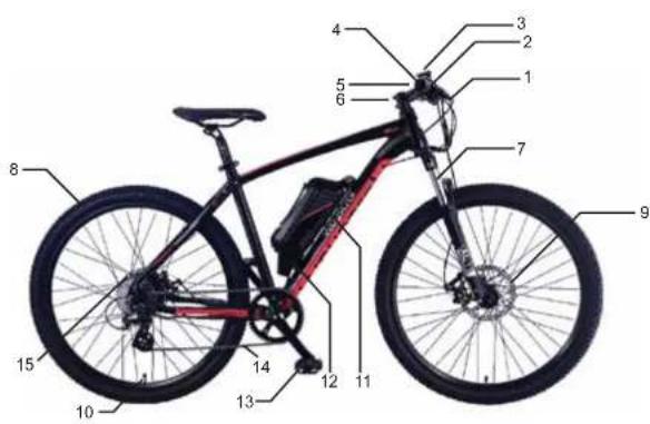 WAYSCRAL Sporty 645 - Batterie al litio - 1