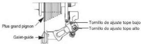 WAYSCRAL Sporty 645 - 5) Uso y ajuste cambios de marcha - 3