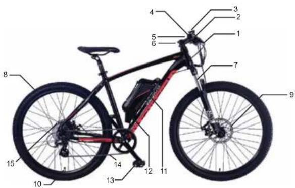 WAYSCRAL Sporty 645 - Baterías de litio - 1