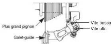 WAYSCRAL Sporty 645 - 5) Utilizzazione e regolazione del deragliatore - 3