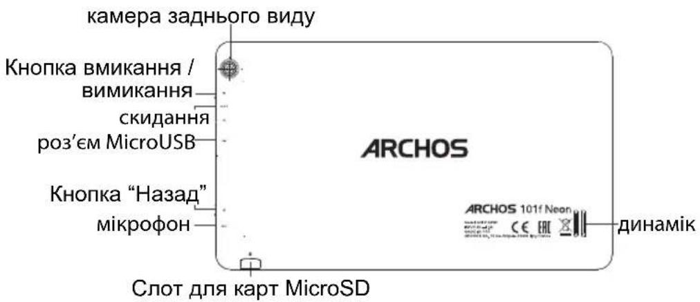 ARCHOS 40 Neon - Oпис ппстрю - 3